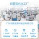 Plastic Zipper Bag Zipper Bag Clothing Packaging Bag Transparent Frosted cpe Bag Packing Bag Sub-Packing Bag