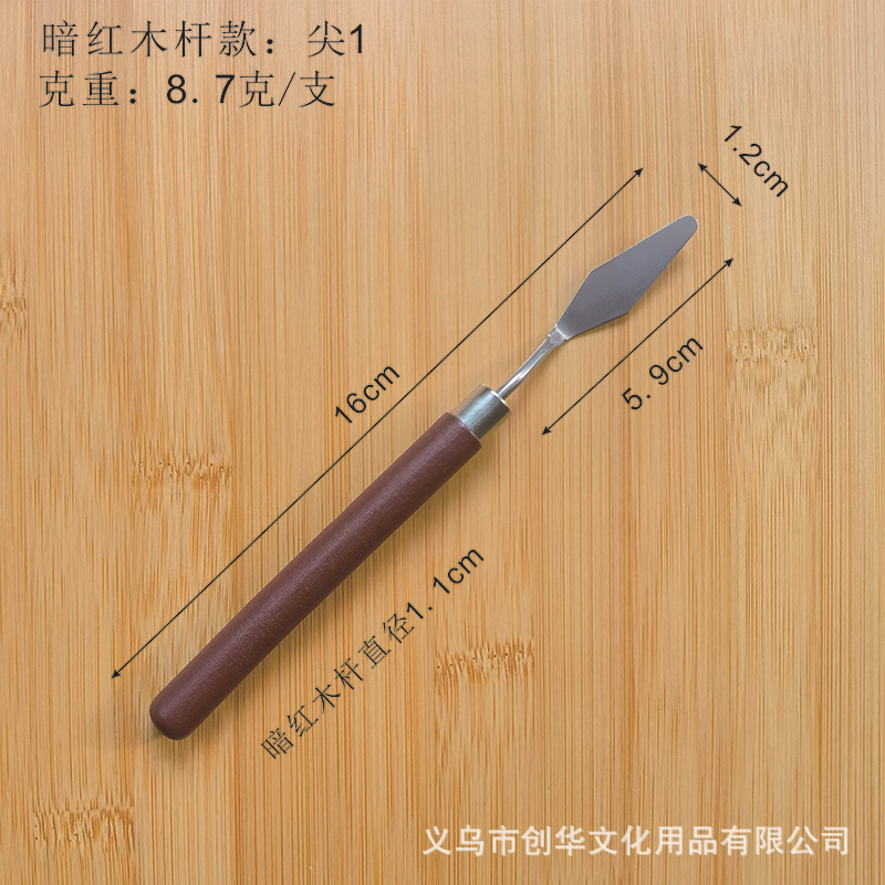 Restaurant tip 1 scraper
