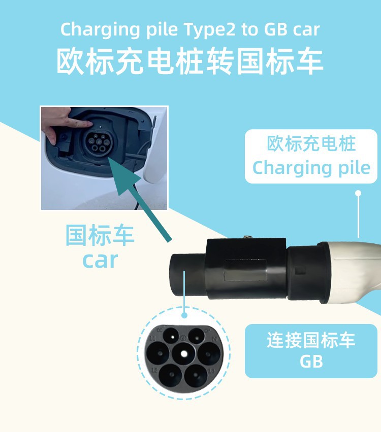 Charging Station Adapter, National Standard/European Standard/American Standard/Conversion Adapter, Portable for Electric Vehicles, from National to European Standard