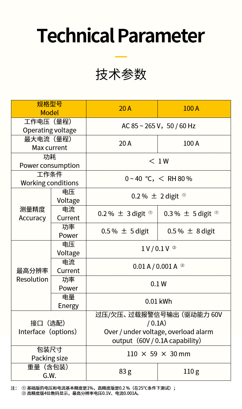 3位交流表_17.jpg