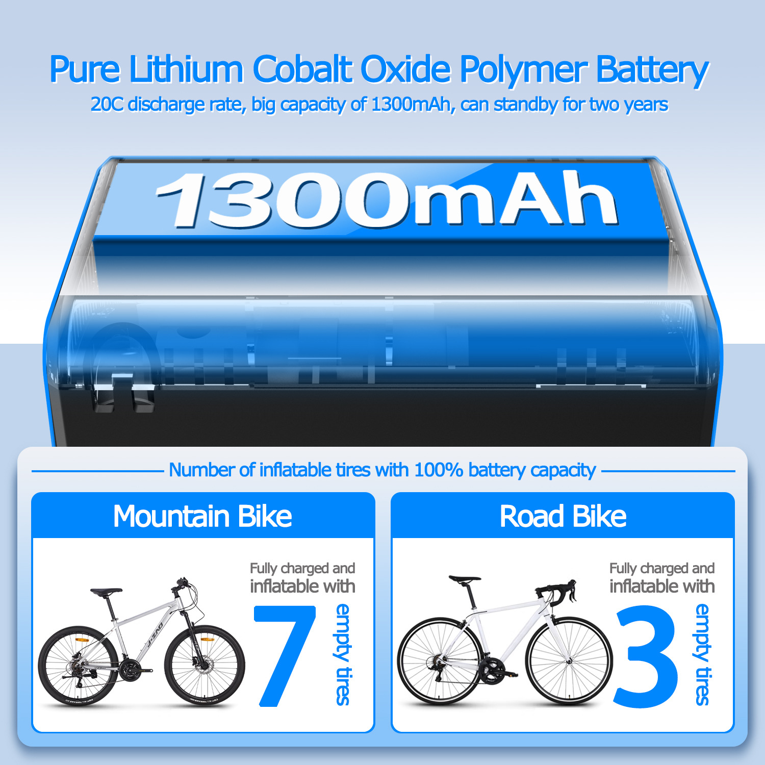 Mini Road Bike Electric Pump Portable Car-Mounted Handheld Smart Air Pump Wireless Electric