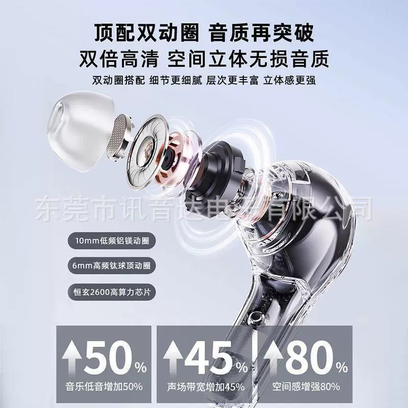 Кристыe серьги, прозрачные беспроводные многоцветные наушники, (Cross-border trading), bluetooth