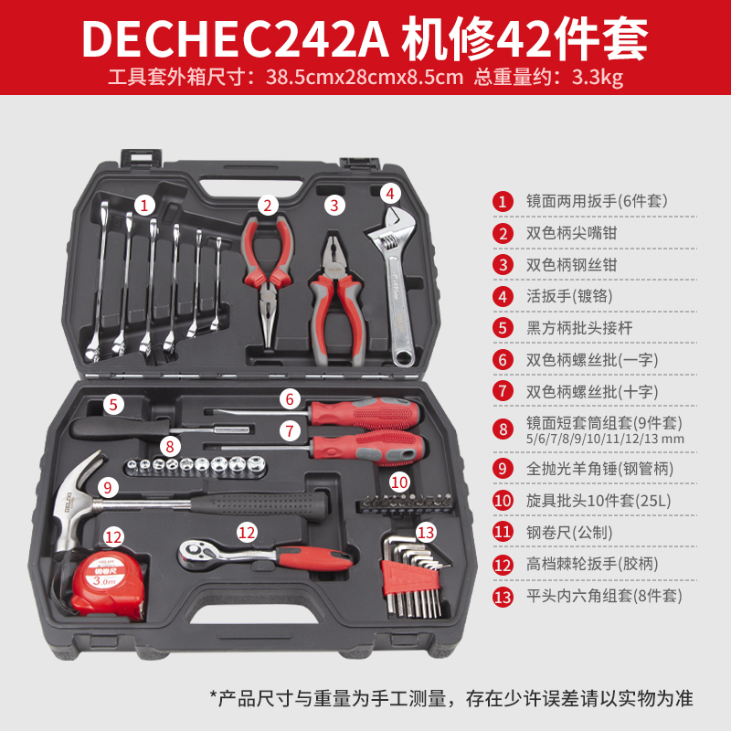 Kit de herramientas eléctricas de Desi, conjunto de herramientas de hardware de mantenimiento de agua y electricidad doméstica multifuncional.