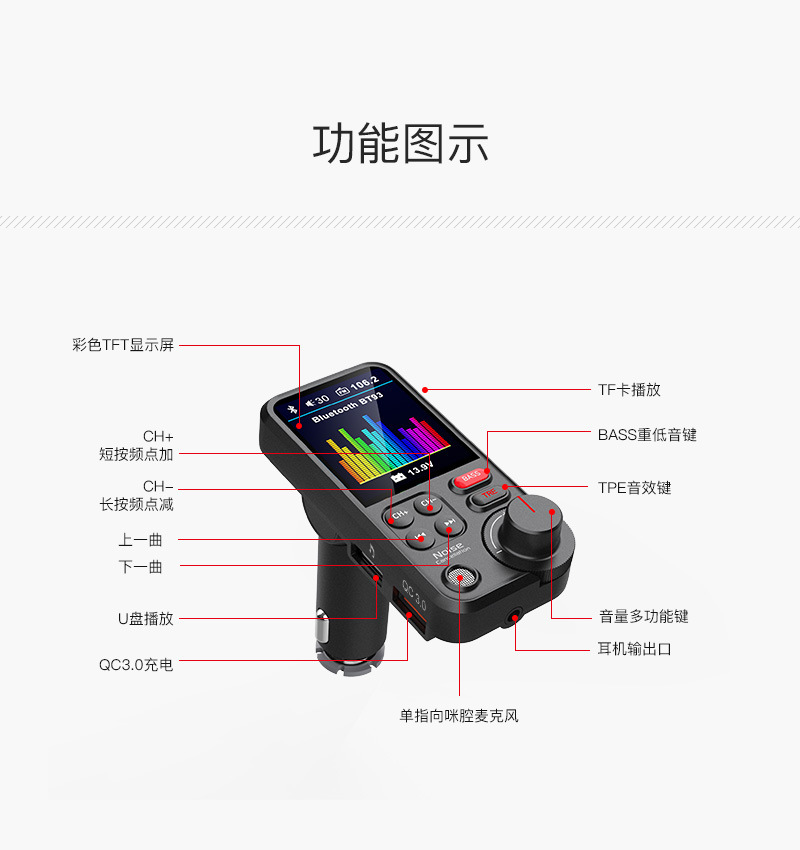 Bt93 Car Mp3 Player U Disk Lossless Hifi High and Low Tone Equalizer Music Car Bluetooth Fm Transmitter