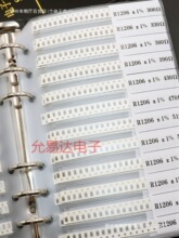 ԪԪƷձ Ԫ NƬ늸ռ{