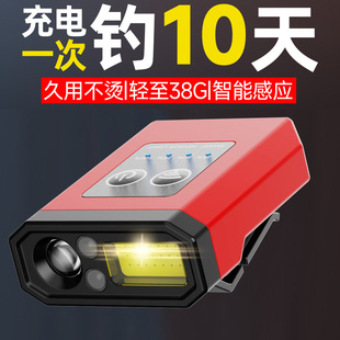 �S�ҬF؛���led�^�􏊹��L�m�������ˮ�^��ʽ�Б���~���Ͳ