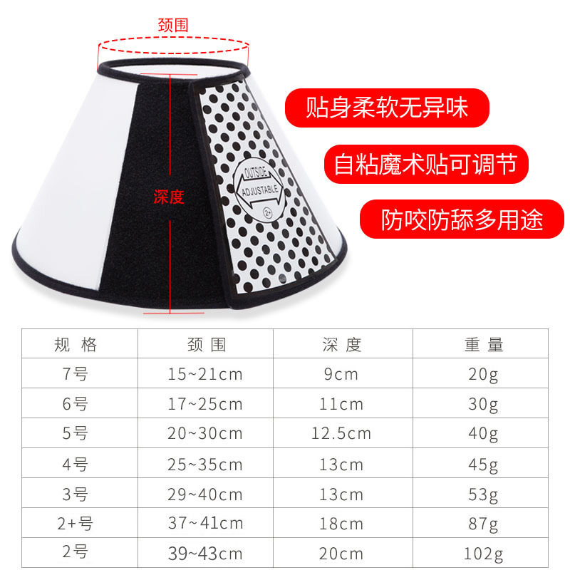 Amazon popular transparente anti-arañazos anti-mordedura gato y perro Elizabeth anillo belleza cubierta medicina alimentación anillo protector Suministros para mascotas