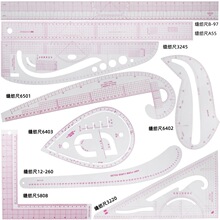 �๦�ܷŴa�ư�������߶�̖�߷��b�OӋ�ü�ƴ���� ���b�ư湤��