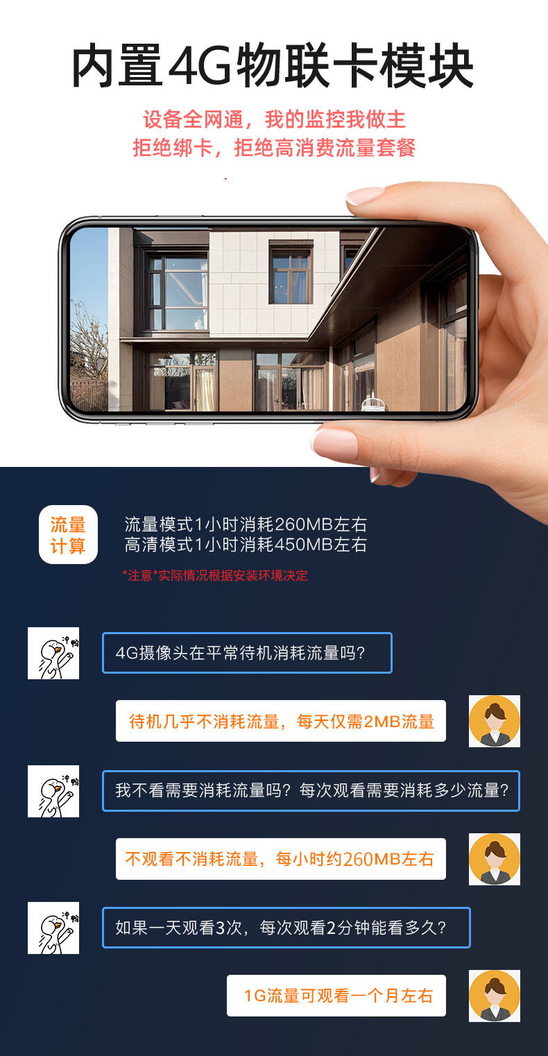 太阳能系列流量说明