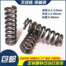 ���ɏ��� 0.2-3.0���s�����̼�С���S���RͰ���o��λ���P䓉���