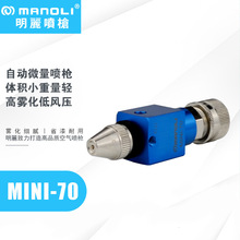 ��������MINI-70�����lխ߅�l���T���F���͚≺�ԄӇ��ᘌС��e