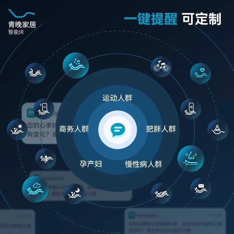 多機能電動スマートリフティングマットレス全自動3D無重力マッサージ非干渉マットレス|undefined