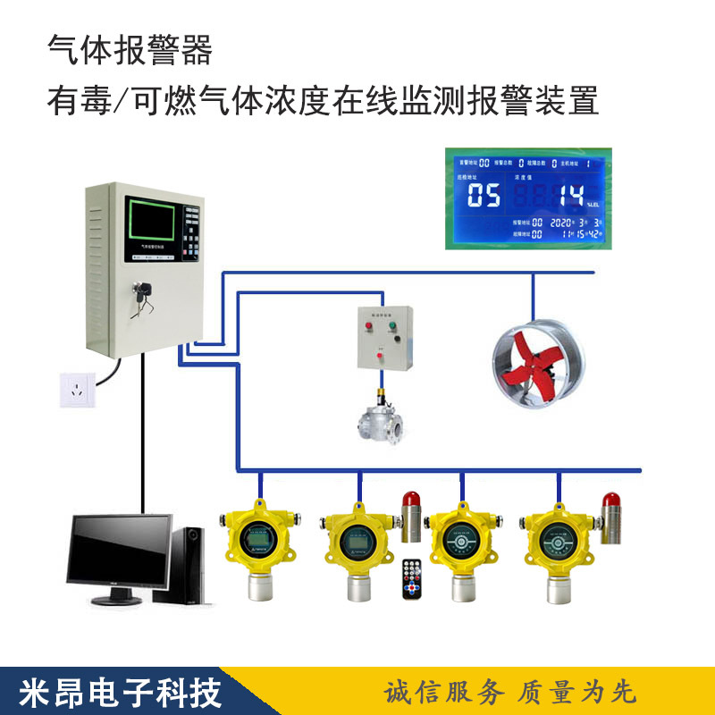 加油站在线监测油气浓度报警器 油气泄漏浓度超标检测探头3-100