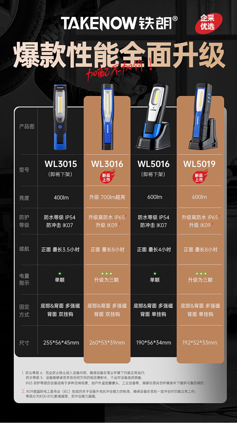 WL3016详情页_01