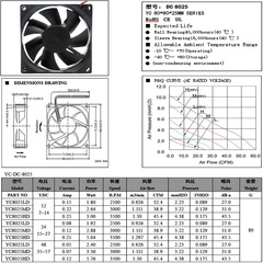 Custom 8025 cooling fan frequency converter treadmill DC fan photography lamp power axial fan 12V 24V