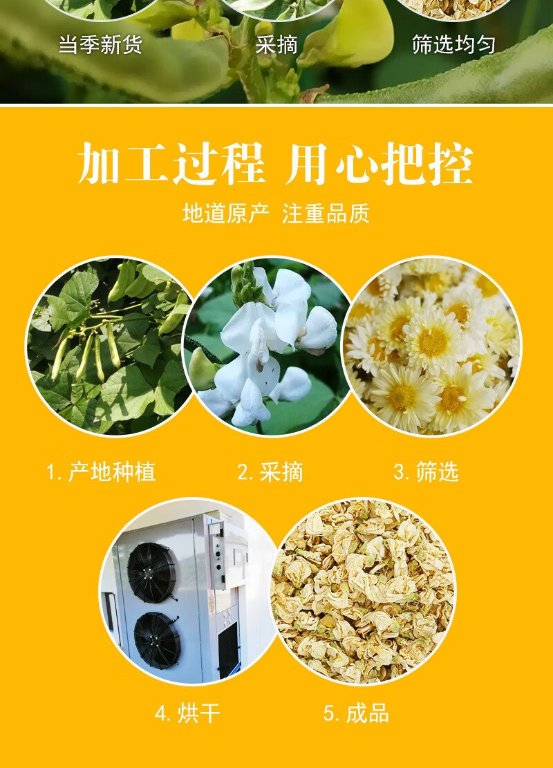 White Hyacinth Bean Flower 500g Bai Bian Dou Hua Dried Herbal Flower Tea Ingredient Yunnan Origin quality and texture