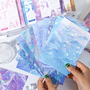 Product Media