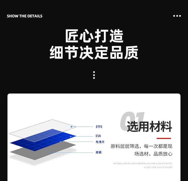 Модуль солнечной панели Zhenglong 500*60мм