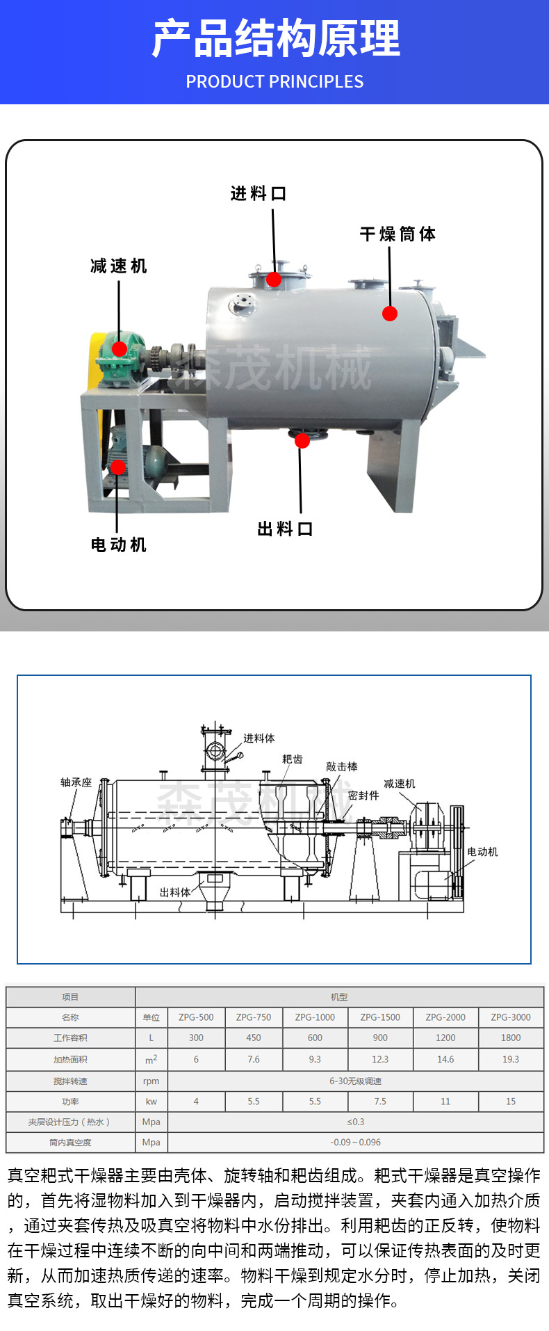 真空耙式干燥机