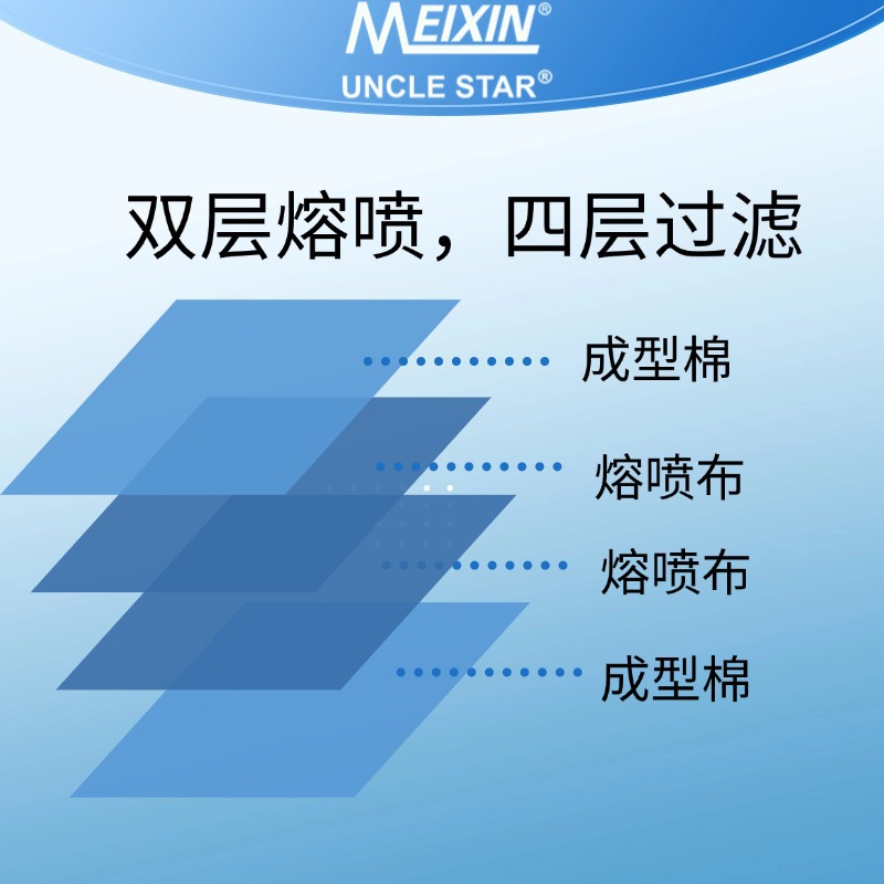 Респиратор промышленный MEIXIN MX-2005V P1