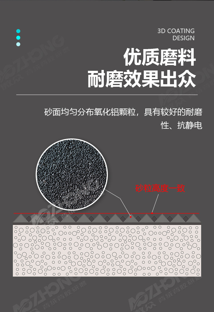 超软砂纸背海绵