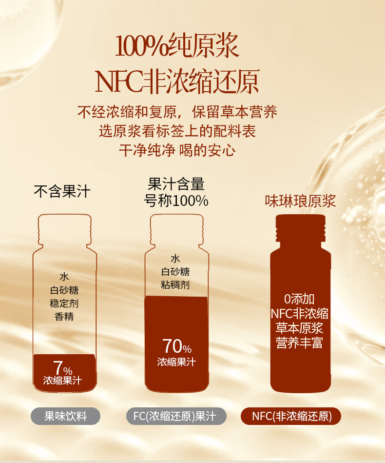 American Ginseng Astragalus Polygonatum Goji NFC Herbal Drink 500ml Ready to Drink specifications