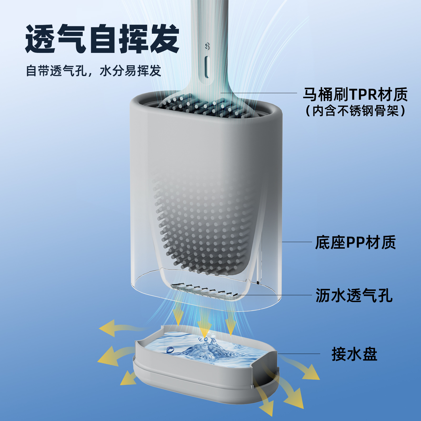 cepillo de inodoro de acero inoxidable transfronterizo cepillo de limpieza con base sin esquina muerta pared conjunto de cepillo de inodoro al por mayor