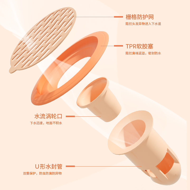 Desagüe de piso del hogar sala de ducha núcleo de drenaje de piso Filtro de alcantarillado desodorante inodoro a prueba de insectos anti-olor cubierta de drenaje de piso plástico anti-bloqueo
