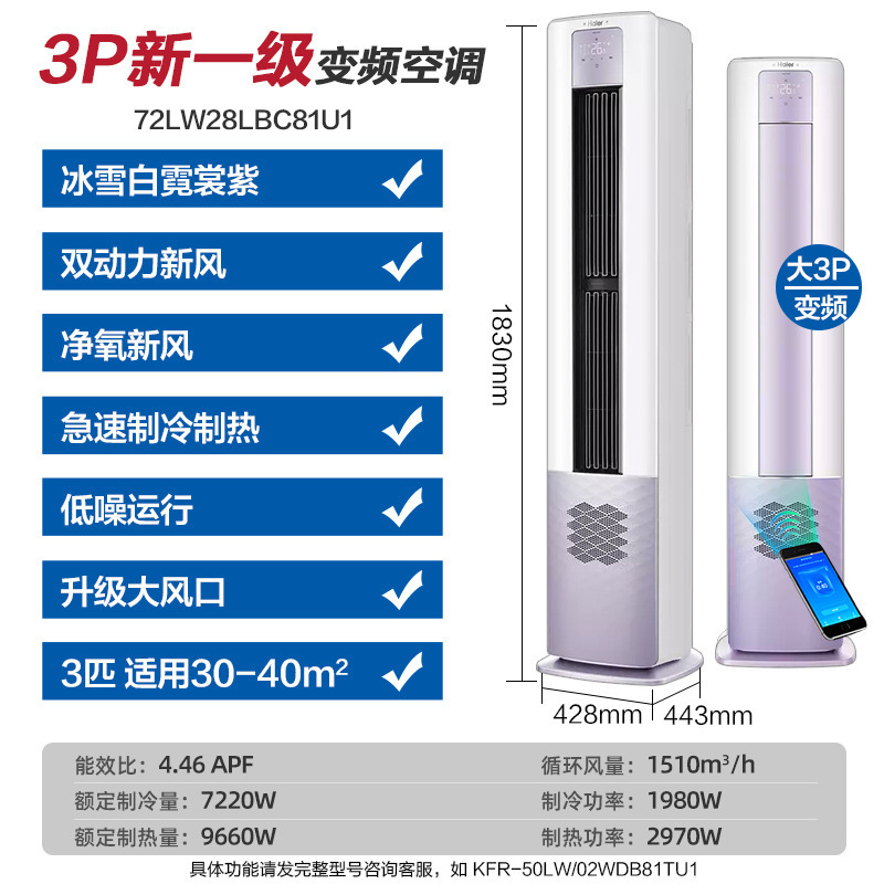 ハイアール・スマートホームは、涼しく快適な空調用の1.5馬力のインバーター冷暖房小型赤い花の統率者を製造しています。|undefined