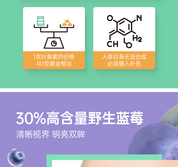 蓝莓叶黄素酯内页_07