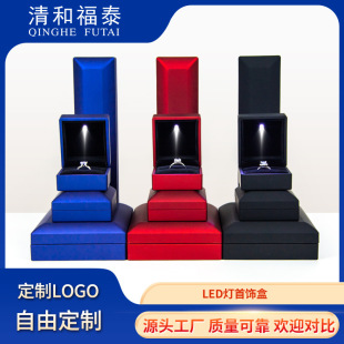 ��ָ��led�����l���錚��е�����������b��