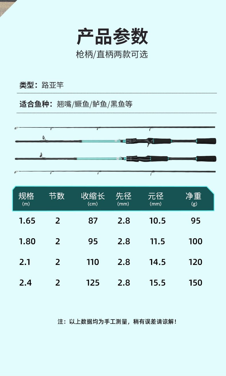 Gun handle rod------1 piece