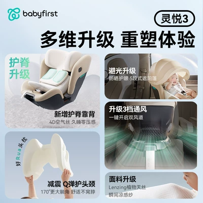 Old with Smart Ventilation — Car child safety seat