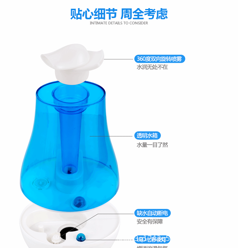 超声波加湿器家用静音卧室大容量大雾双喷带LED灯迷你桌面香薰机详情14