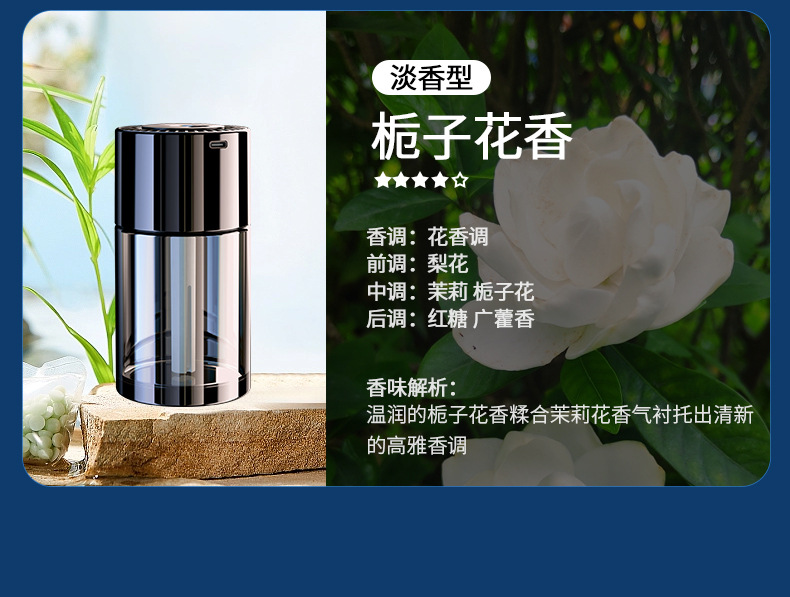 New product car perfume ornaments car aromatherapy automatic spray high-end car AI intelligent fragrance car interior accessories