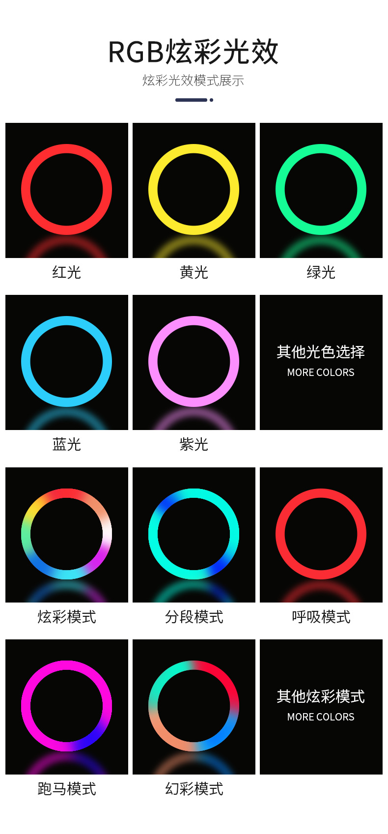 12寸（太阳花）RGB炫彩遥控款详情_05.jpg