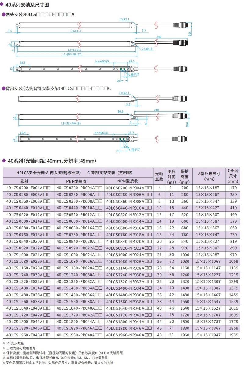 LCS系列微型安全光栅参数 (8).jpg