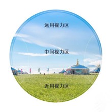 1.56/1.61/1.67/1.74�ȝu�M�ཹ�c��ҕ��������u�M�RƬ���K�l؛