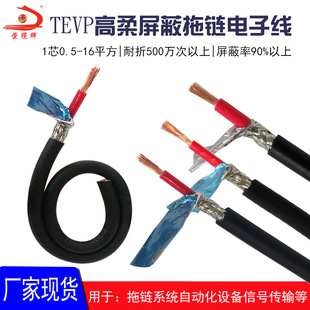 TEVP����͸���������Ӿ�0.5 0.75 1.5 2.5 4 6 10ƽ��������ĥ
