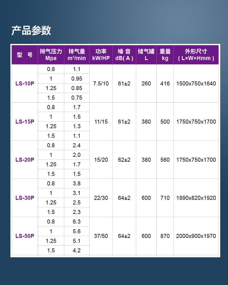 LS一体机详情页790_07