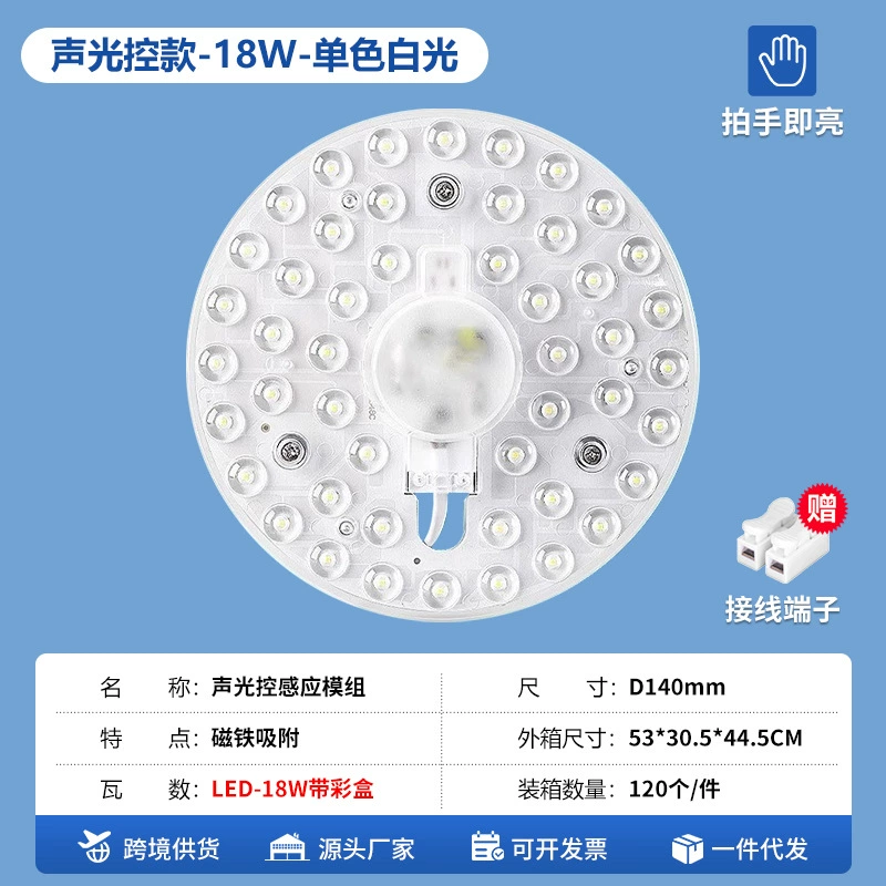 LED потолочный светильник, энергосберегающая лампа, сверхяркий источник света для помещений, магнитная светодиодная лента, лампочка, индустриальный дизайн
