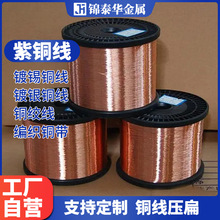 ����T2 C1100���~���~�zTU2 TU1�o���~����늈A���~��0.5 0.8 1mm