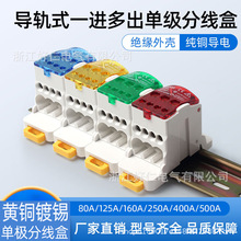 UKK80A�־���һ�M�����܉ʽ125A160A250A400A500A�㾀 ������