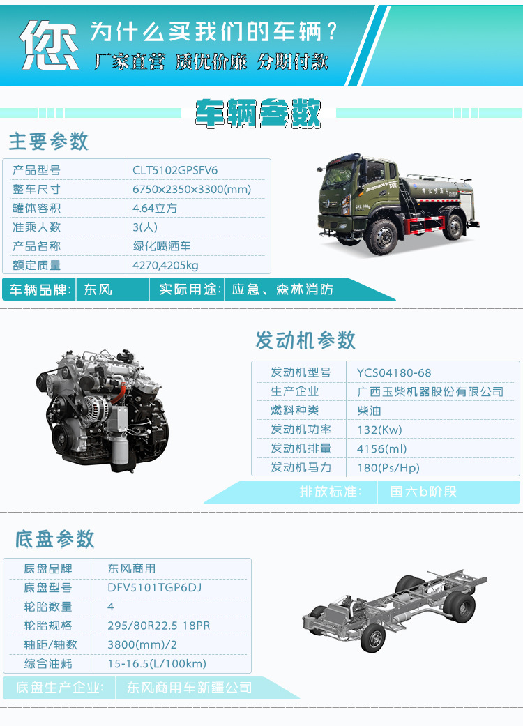 National Vi Dongfeng D9 Forest Firefighting Emergency Grassland Fire Rescue 18 Tons 10 Cubic Meters Fire Sprinkler Truck