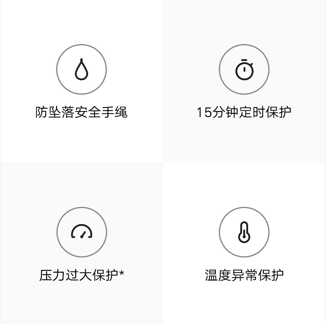 适用米家mini筋膜枪肌肉按摩器电动按摩枪放松颈按摩养生筋膜枪详情30