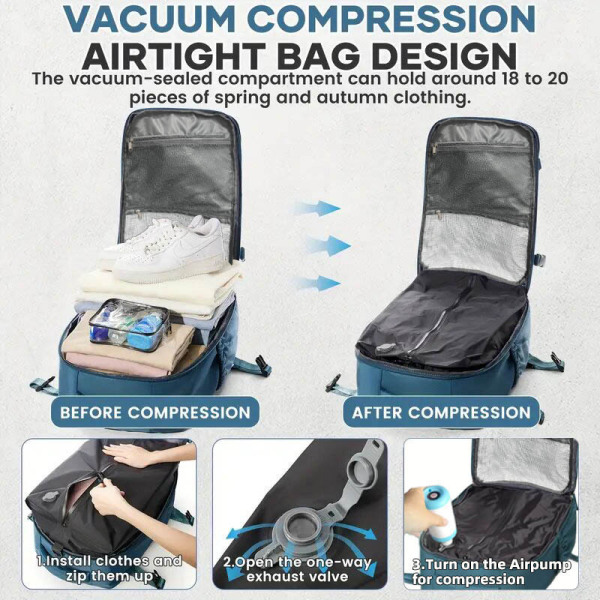 Backpack for men and women