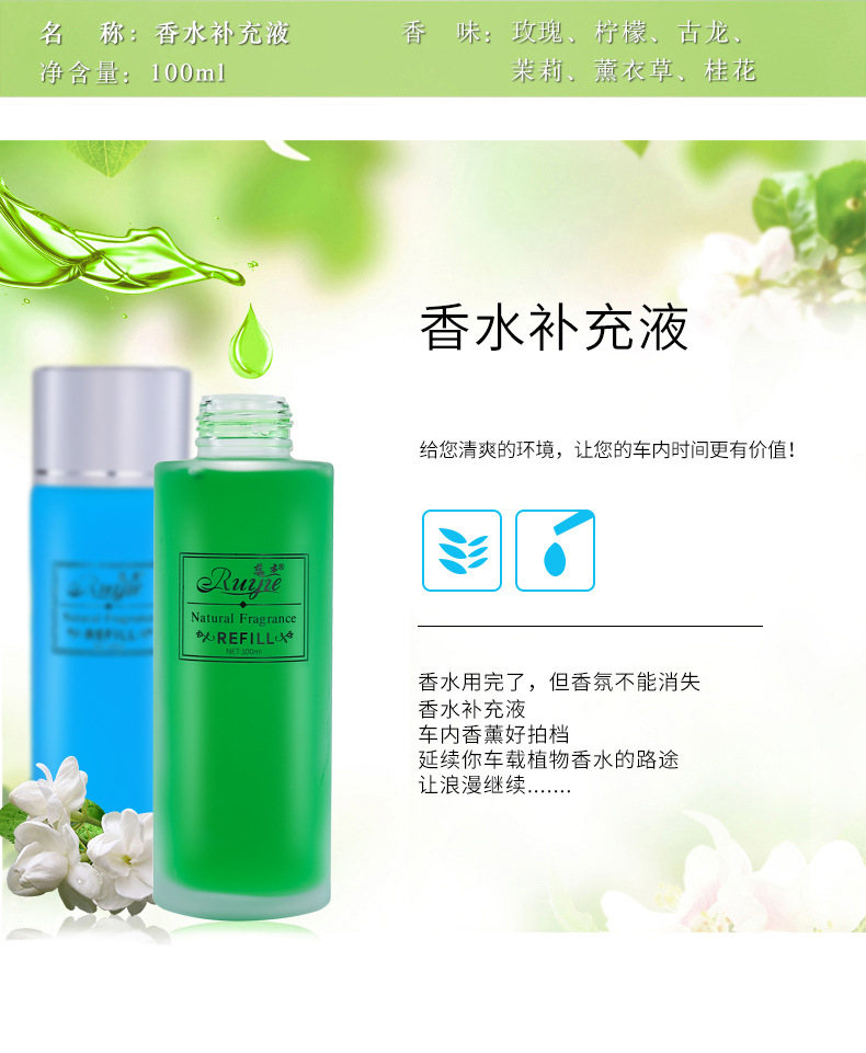 汽车补充液_02