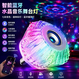 �羳�����{��ˮ��������̨�� �߲�׃ɫRGB�������D�ʟ��{��ħ���