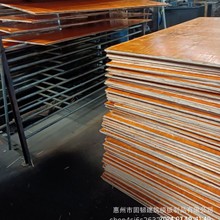 ����ģ��S��ֱ�����B�tģ�帲ģ���z�ϰ�F؛Ҏ���Rȫ�������