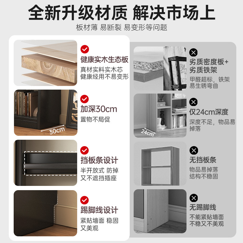Estante de piso de viento medieval trapezoidal mostrador armario de sala de estar doméstico armario estrecho armario de almacenamiento integrado armario de almacenamiento de pared